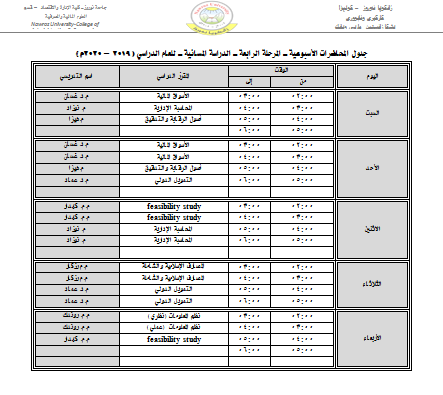 4مالية مسائي