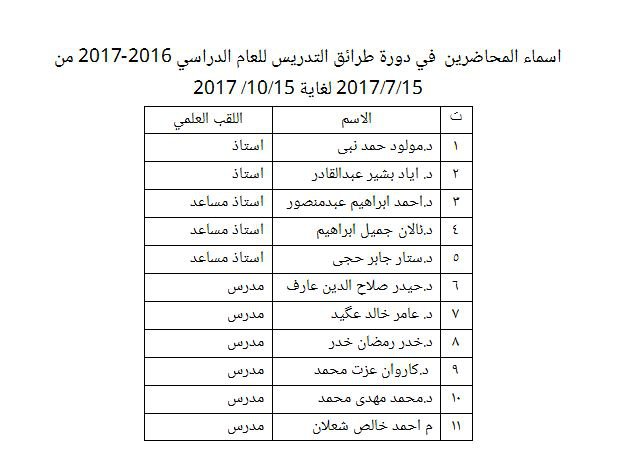 اسماء الاساتذە