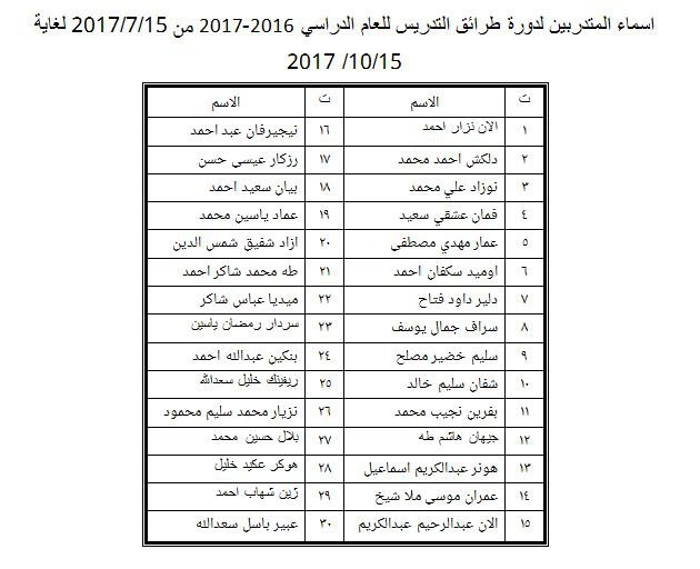 اسماء المتدربین