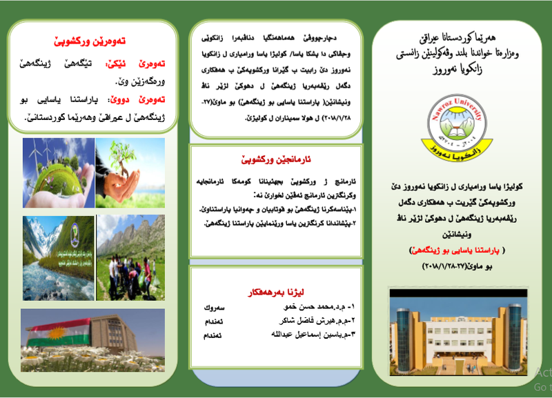 برشور ورشە عمل البیئە