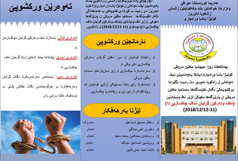 برشور زيارة الاصلاح