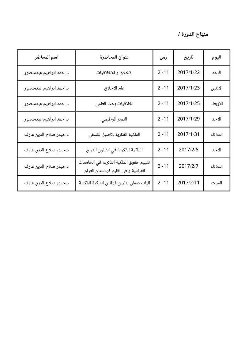 اخلاقیات بحپ العلمی و الملکیە الفکریە_Page_2