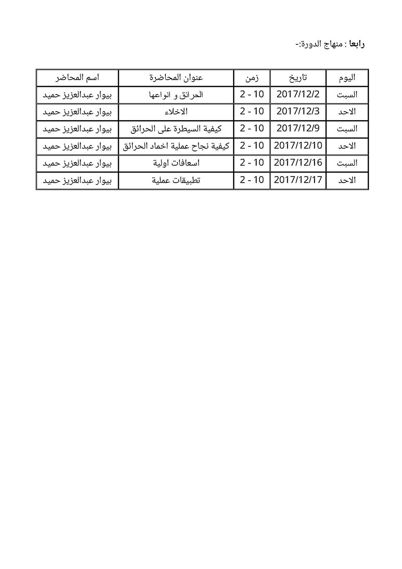Course Curriculum
