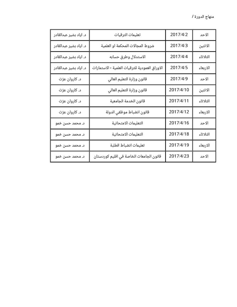 قوانين وانظمة التعليم العالي والترقيات العلمية_Page_2