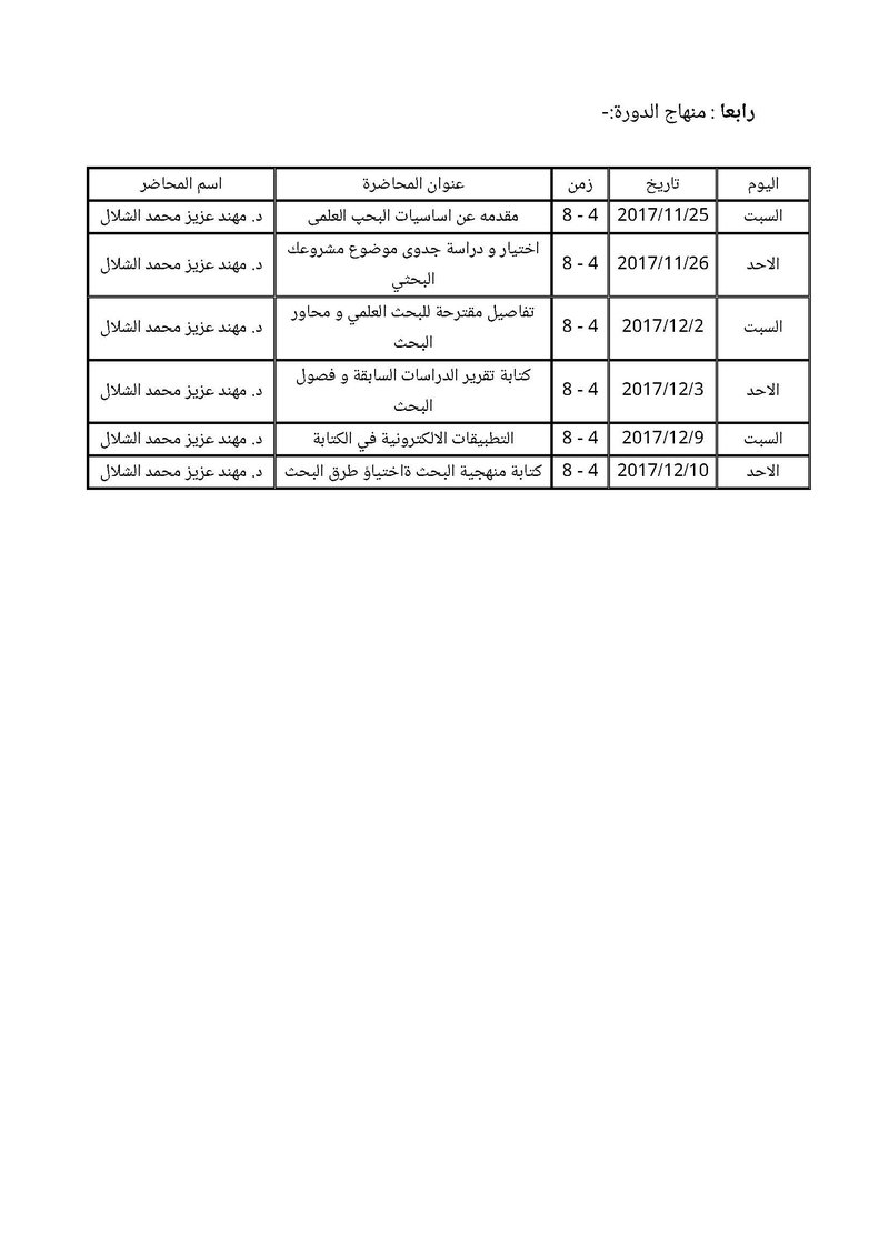 اساسيات البحث العلمي منهاج
